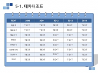 벽무늬 벽 PPT 템플릿 심플한 블루 그래픽 제안서(자동완성형포함)_슬라이드25