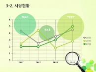 예상수익 세부일정계획 PPT 템플릿 다각형 그린 패턴 그래픽(자동완성형포함)_슬라이드14