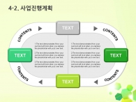 예상수익 세부일정계획 PPT 템플릿 다각형 그린 패턴 그래픽(자동완성형포함)_슬라이드18