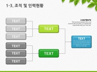 세부일정계획 대차대조표 PPT 템플릿 친환경 에너지 자동차 제안서(자동완성형포함)_슬라이드7