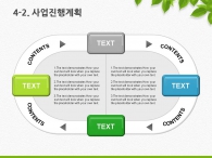 세부일정계획 대차대조표 PPT 템플릿 친환경 에너지 자동차 제안서(자동완성형포함)_슬라이드18