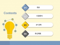 화법 샘솟는 PPT 템플릿 창의적인 아이디어 전략(자동완성형포함)_슬라이드2