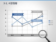 컬러 무늬 PPT 템플릿 글로벌 비즈니스 아이디어 사업계획서(자동완성형포함)_슬라이드14