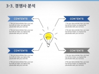 컬러 무늬 PPT 템플릿 글로벌 비즈니스 아이디어 사업계획서(자동완성형포함)_슬라이드15