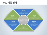 신약 개발 PPT 템플릿 과학 분자구조 실험 기획서(자동완성형포함)_슬라이드16