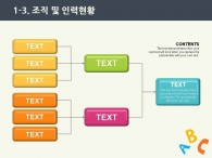 하트 사랑 PPT 템플릿 눈높이 영어교육을 위한 단계별 수업(자동완성형포함)_슬라이드7