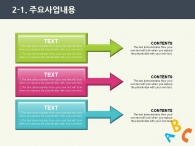 하트 사랑 PPT 템플릿 눈높이 영어교육을 위한 단계별 수업(자동완성형포함)_슬라이드9