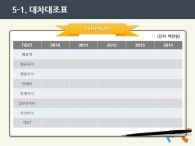 하트 사랑 PPT 템플릿 눈높이 영어교육을 위한 단계별 수업(자동완성형포함)_슬라이드25