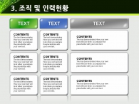 성장 성공 PPT 템플릿 그린 데이터 통신망 템플릿(자동완성형포함)_슬라이드7