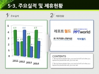 성장 성공 PPT 템플릿 그린 데이터 통신망 템플릿(자동완성형포함)_슬라이드11