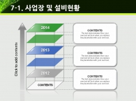 성장 성공 PPT 템플릿 그린 데이터 통신망 템플릿(자동완성형포함)_슬라이드13