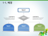 보고 기획 PPT 템플릿 심플한 그린 그래픽 템플릿(자동완성형포함)_슬라이드5