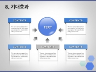 세부일정계획 기대효과 PPT 템플릿 의료 신약 개발 비즈니스(자동완성형포함)_슬라이드25