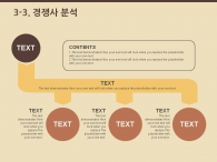 기획 보고 PPT 템플릿 감성적인 장미 템플릿(자동완성형포함)_슬라이드15
