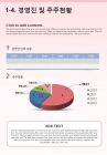 핑크빛 연한 PPT 템플릿 다양한 도형패턴 그래픽(자동완성형포함)_슬라이드8