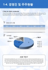 소요자금 예상수익 PPT 템플릿 기하학 패턴 그래픽 템플릿(자동완성형포함)_슬라이드8