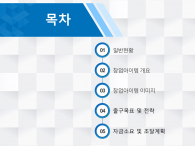 창업 사업계획서 양식 파워포인트 PPT 템플릿 디자인_슬라이드2