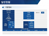 글로벌 창업 사업 계획서 파워포인트 PPT 템플릿 디자인_슬라이드4