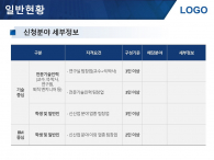 글로벌 창업 사업 계획서 파워포인트 PPT 템플릿 디자인_슬라이드5