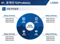 글로벌 창업 사업 계획서 파워포인트 PPT 템플릿 디자인_슬라이드7