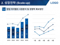 글로벌 창업 사업 계획서 파워포인트 PPT 템플릿 디자인_슬라이드8