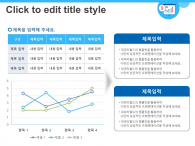 매출실적 결과보고서(자동완성형포함) 파워포인트 PPT 템플릿 디자인_슬라이드4