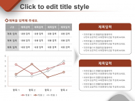 심플한 업무보고서(자동완성형포함) 파워포인트 PPT 템플릿 디자인_슬라이드4