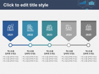 결산 데이터 보고서(자동완성형포함) 파워포인트 PPT 템플릿 디자인_슬라이드5