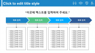 우리가족 바이러스 위생관리 와이드형 (자동완성형포함) 파워포인트 PPT 템플릿 디자인_슬라이드5