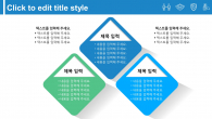 우리가족 바이러스 위생관리 와이드형 (자동완성형포함) 파워포인트 PPT 템플릿 디자인_슬라이드6