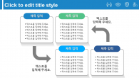 우리가족 바이러스 위생관리 와이드형 (자동완성형포함) 파워포인트 PPT 템플릿 디자인_슬라이드13