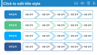 우리가족 바이러스 위생관리 와이드형 (자동완성형포함) 파워포인트 PPT 템플릿 디자인_슬라이드18