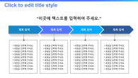 데이터 분석 와이드형(자동완성형포함) 파워포인트 PPT 템플릿 디자인_슬라이드5