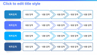 데이터 분석 와이드형(자동완성형포함) 파워포인트 PPT 템플릿 디자인_슬라이드18