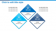 성공적인 투자 와이드형(자동완성형포함) 파워포인트 PPT 템플릿 디자인_슬라이드13