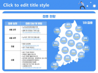 코로나 바이러스 방역 수칙 파워포인트 PPT 템플릿 디자인_슬라이드8