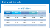 부동산 정책(자동완성형포함) 파워포인트 PPT 템플릿 디자인_슬라이드11