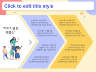 창의적인 교육(자동완성형포함) 파워포인트 PPT 템플릿 디자인_슬라이드14