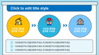 가족 복지 정책 와이드형(자동완성형포함) 파워포인트 PPT 템플릿 디자인_슬라이드15