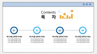 슬기로운 투자생활 와이드형(자동완성형포함) 파워포인트 PPT 템플릿 디자인_슬라이드2