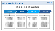 슬기로운 투자생활 와이드형(자동완성형포함) 파워포인트 PPT 템플릿 디자인_슬라이드5