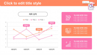 분석 데이터 와이드형(자동완성형포함) 파워포인트 PPT 템플릿 디자인_슬라이드16