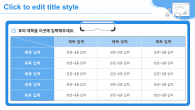 비즈니스 플랜 와이드형(자동완성형포함) 파워포인트 PPT 템플릿 디자인_슬라이드6