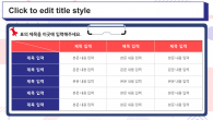 창의적인 도형 와이드형 파워포인트 PPT 템플릿 디자인_슬라이드7