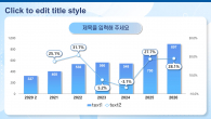 블루 파도 배경 와이드형(자동완성형포함) 파워포인트 PPT 템플릿 디자인_슬라이드6