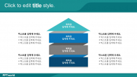 심플 그린 화이트라인(자동완성형포함) 파워포인트 PPT 템플릿 디자인_슬라이드8
