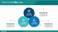 심플 그린 화이트라인(자동완성형포함) 파워포인트 PPT 템플릿 디자인_슬라이드25