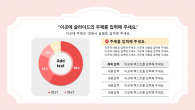 가정의달 카네이션 파워포인트 PPT 템플릿 디자인_슬라이드9